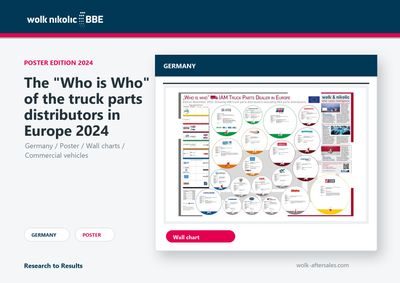Das „Who is Who“ der LKW-Teilehändler in Europa 2024 Das „Who is Who“ der LKW-Teilehändler in Europa 2024