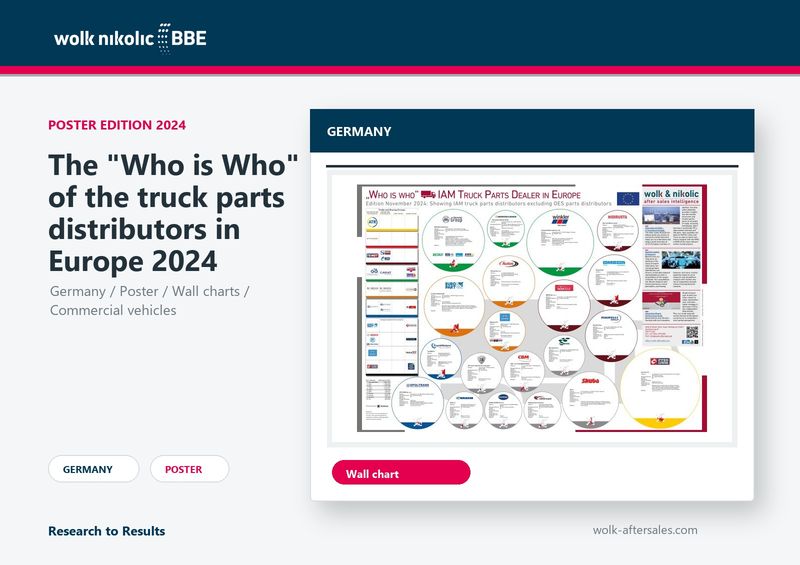 Das „Who is Who“ der LKW-Teilehändler in Europa 2024 Das „Who is Who“ der LKW-Teilehändler in Europa 2024
