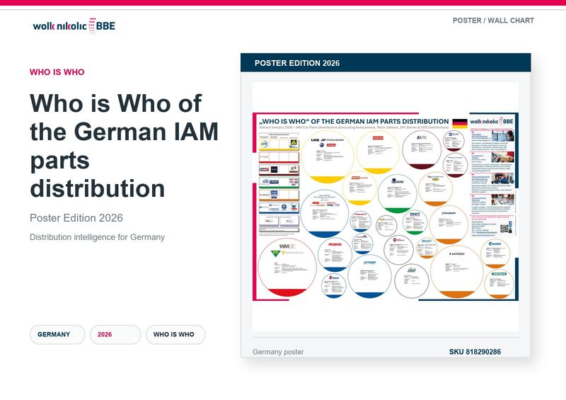 Das „Who is Who“ des deutschen IAM-Teilevertriebs 2026 Das „Who is Who“ des deutschen IAM-Teilevertriebs 2026
