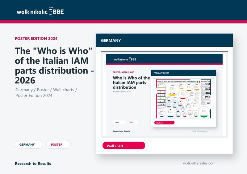 The "Who is Who" of the Italian IAM parts distribution - 2026