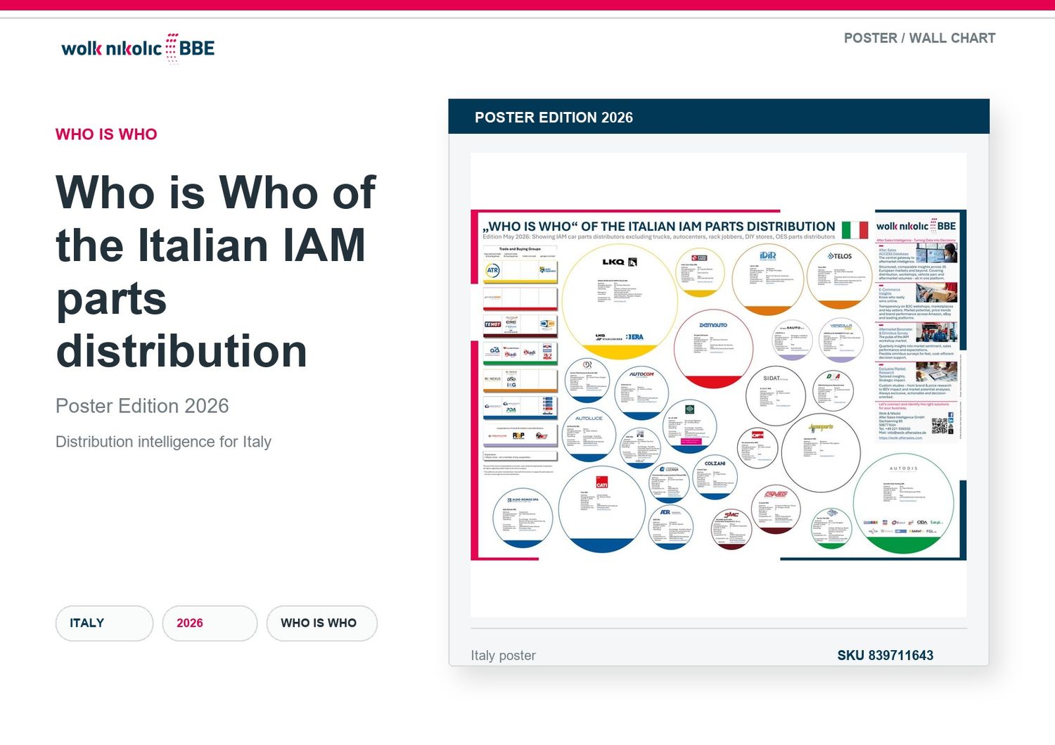 Das „Who is Who“ des italienischen IAM-Teilevertriebs 2026 Das „Who is Who“ des italienischen IAM-Teilevertriebs 2026