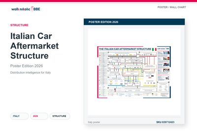The Italian Car Aftermarket Structure - 2026 The Italian Car Aftermarket Structure - 2026