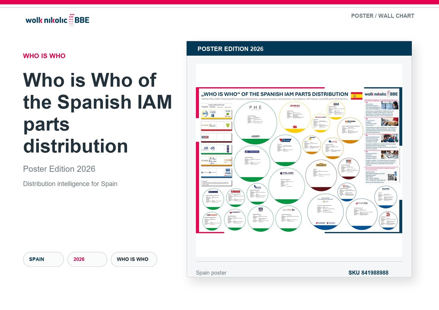 Das „Who is Who“ des spanischen IAM-Teilevertriebs 2026 Das „Who is Who“ des spanischen IAM-Teilevertriebs 2026