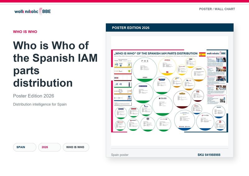 Das „Who is Who“ des spanischen IAM-Teilevertriebs 2026 Das „Who is Who“ des spanischen IAM-Teilevertriebs 2026