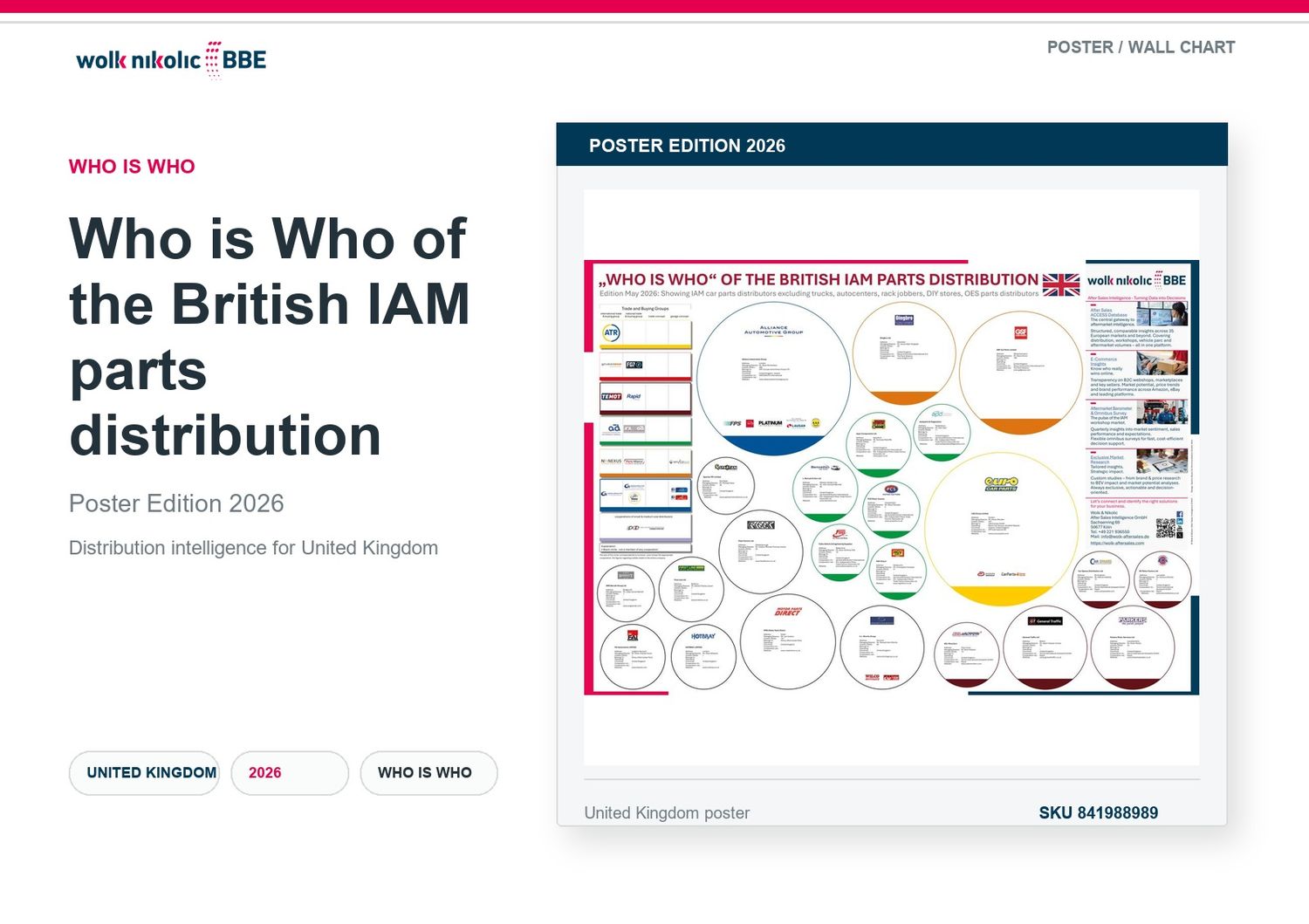 Das „Who is Who“ des britischen IAM-Teilevertriebs 2026 Das „Who is Who“ des britischen IAM-Teilevertriebs 2026