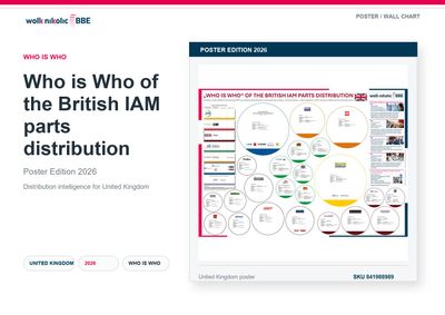 Das „Who is Who“ des britischen IAM-Teilevertriebs 2026 Das „Who is Who“ des britischen IAM-Teilevertriebs 2026