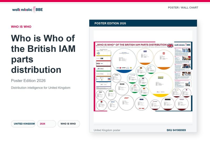 Das „Who is Who“ des britischen IAM-Teilevertriebs 2026 Das „Who is Who“ des britischen IAM-Teilevertriebs 2026