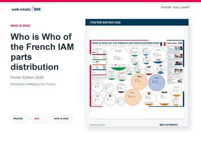 The The "Who is Who" of the French IAM parts distribution - 2026