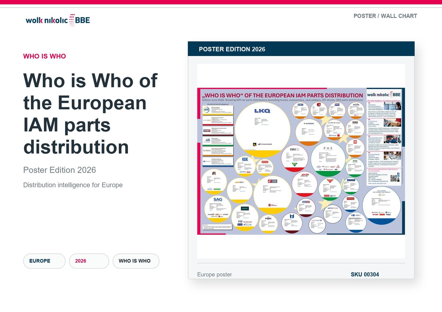 The The "Who is Who" of the European IAM parts distribution - 2026