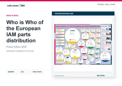 The "Who is Who" of the European IAM parts distribution - 2026