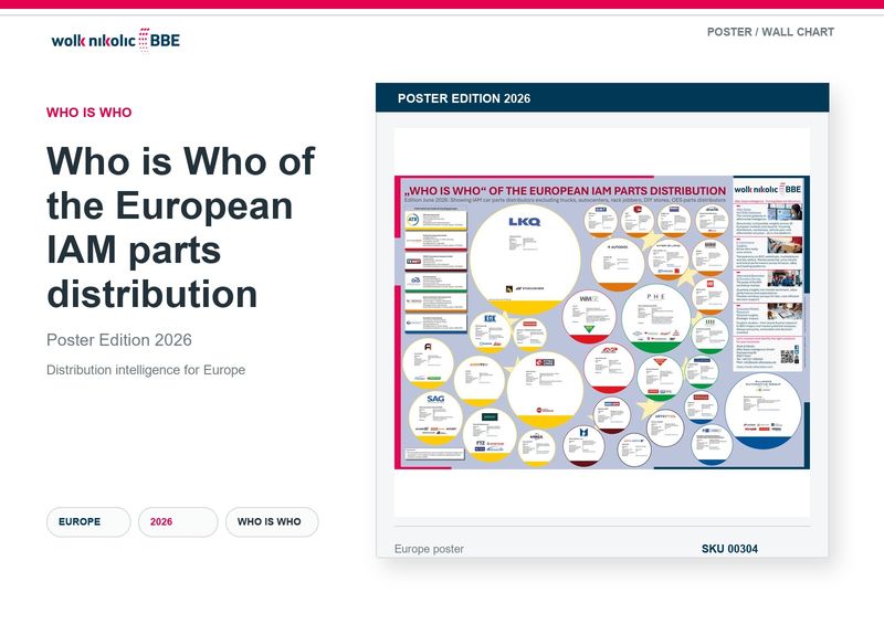 The The "Who is Who" of the European IAM parts distribution - 2026