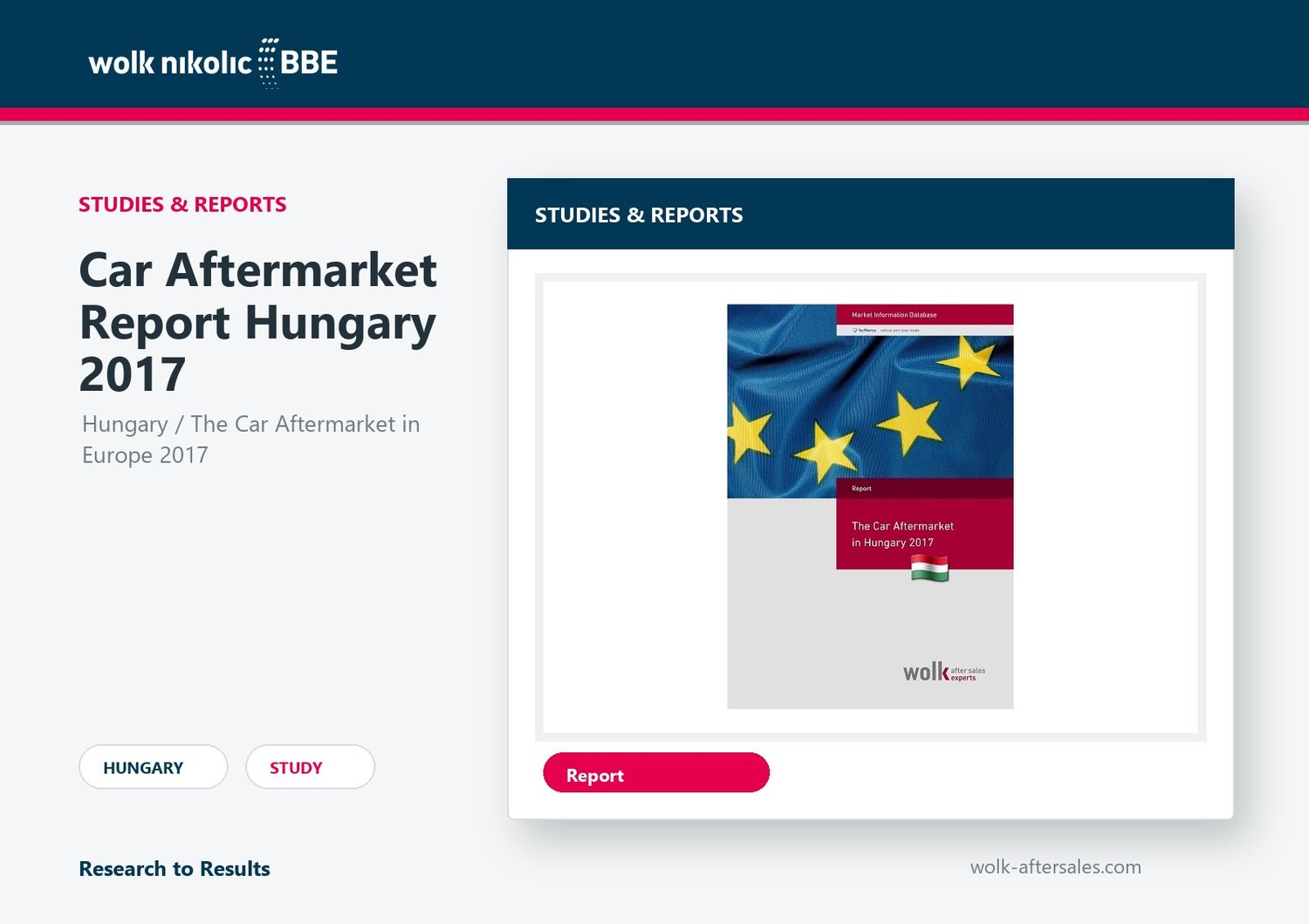 Car Aftermarket Report Hungary 2017