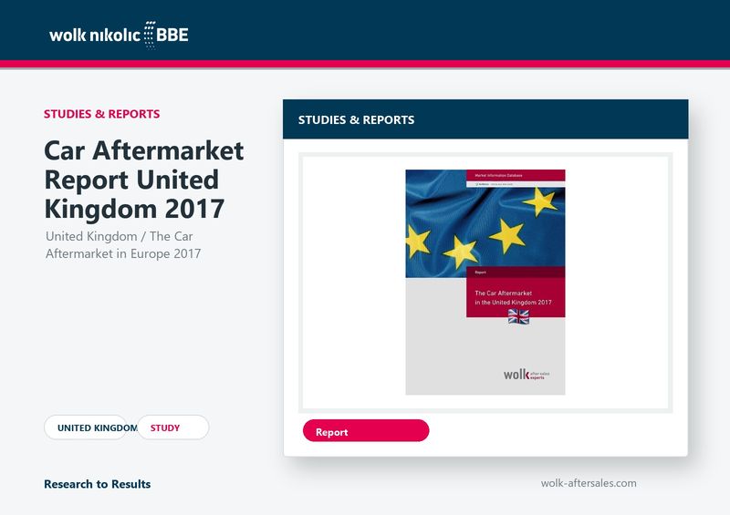 Car Aftermarket Report United Kingdom 2017