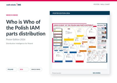 The The "Who is Who" of the Polish IAM parts distribution - 2026