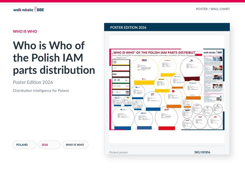 The "Who is Who" of the Polish IAM parts distribution - 2026