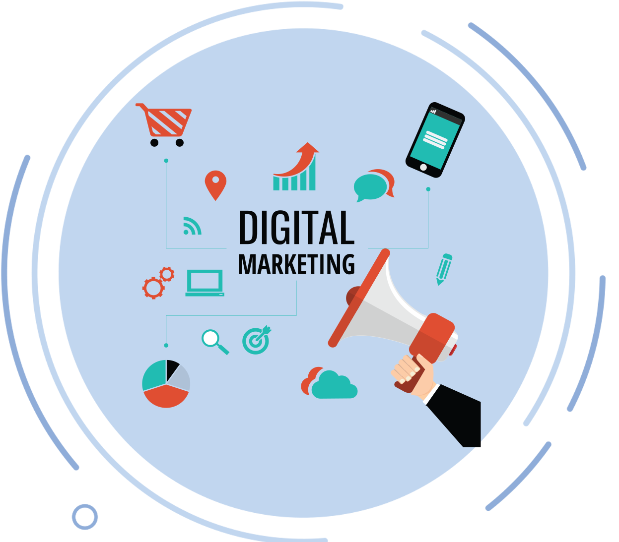 Digital Marketing Services