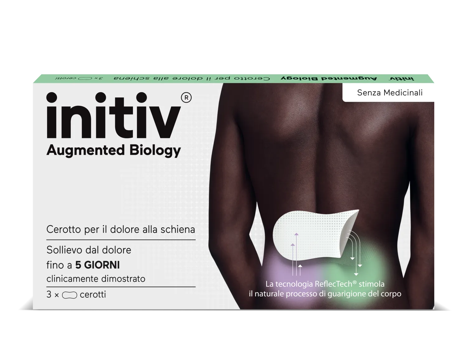 INITIV CEROTTI PER IL DOLORE DELLA SCHIENA SENZA MEDICINALI