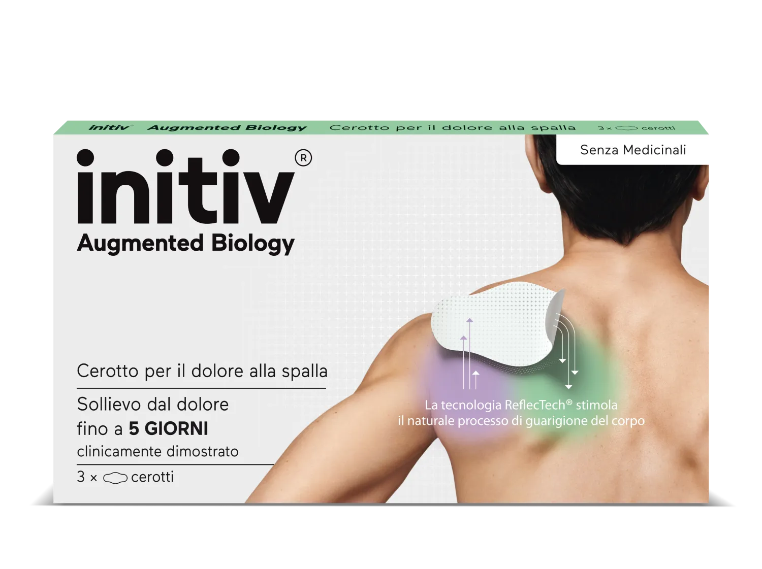 INITIV CEROTTI PER IL DOLORE ALLA SPALLA SENZA MEDICINALI