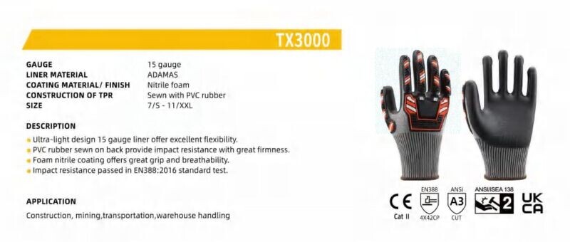 TX3000