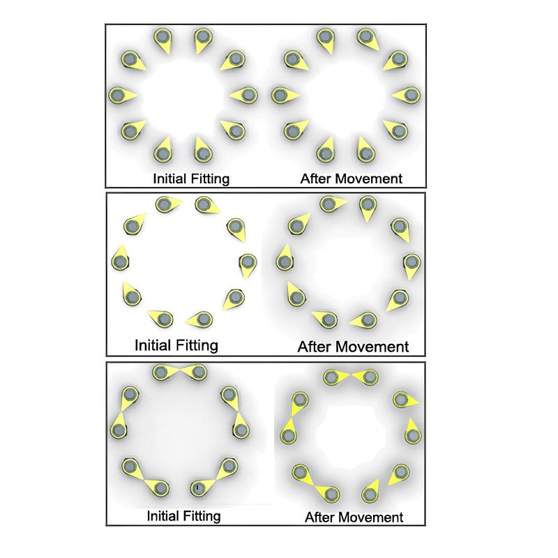 Diagram of wheel nut indicator patterns: inward, single file and point-to-point. Shows initial fit and movement.
