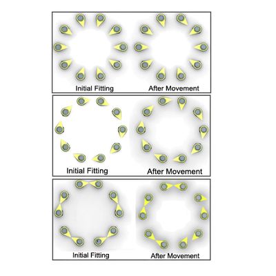 Diagram of wheel nut indicator patterns: inward, single file and point-to-point. Shows initial fit and movement.