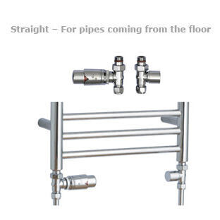 JIS Sussex Thermostatic Straight Valves Polished Finish