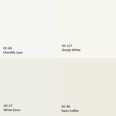 Interior Paint Sample Pot
