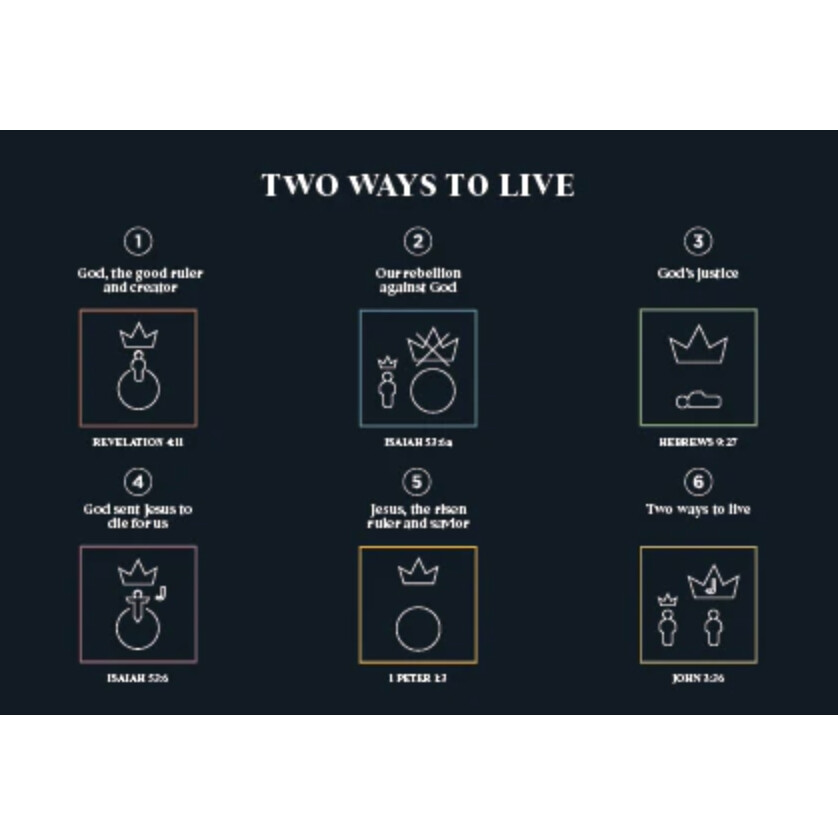 Two Ways to Live (Fridge Magnet) (Matthias Media)