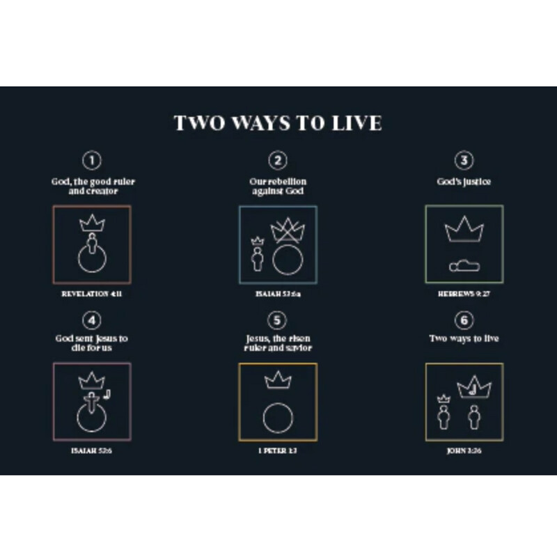 Two Ways to Live (Fridge Magnet) (Matthias Media)