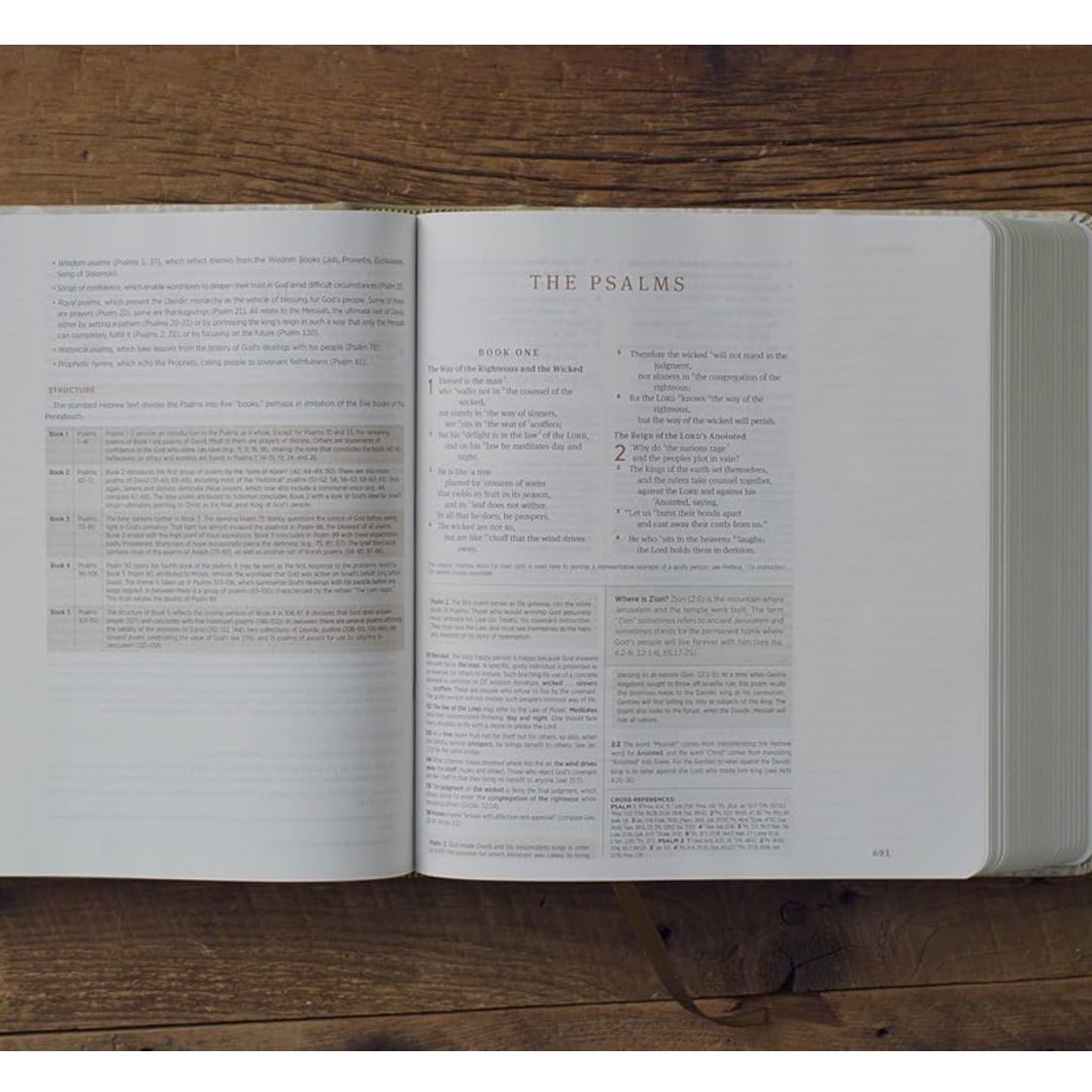 ESV Journaling Study Bible, Artist Series (Cloth over Board, Lulie Wallace, Isa)