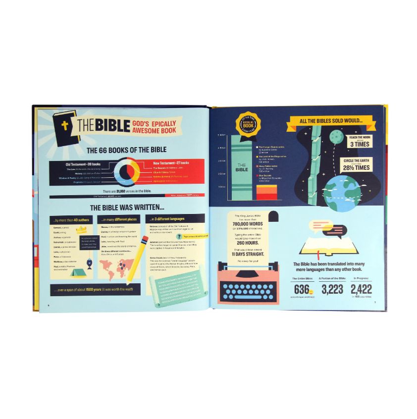 Bible Infographics For Kids: Giants, Ninja Skills, a Talking Donkey, and What's the Deal With the Tabernacle? (Vol 1)