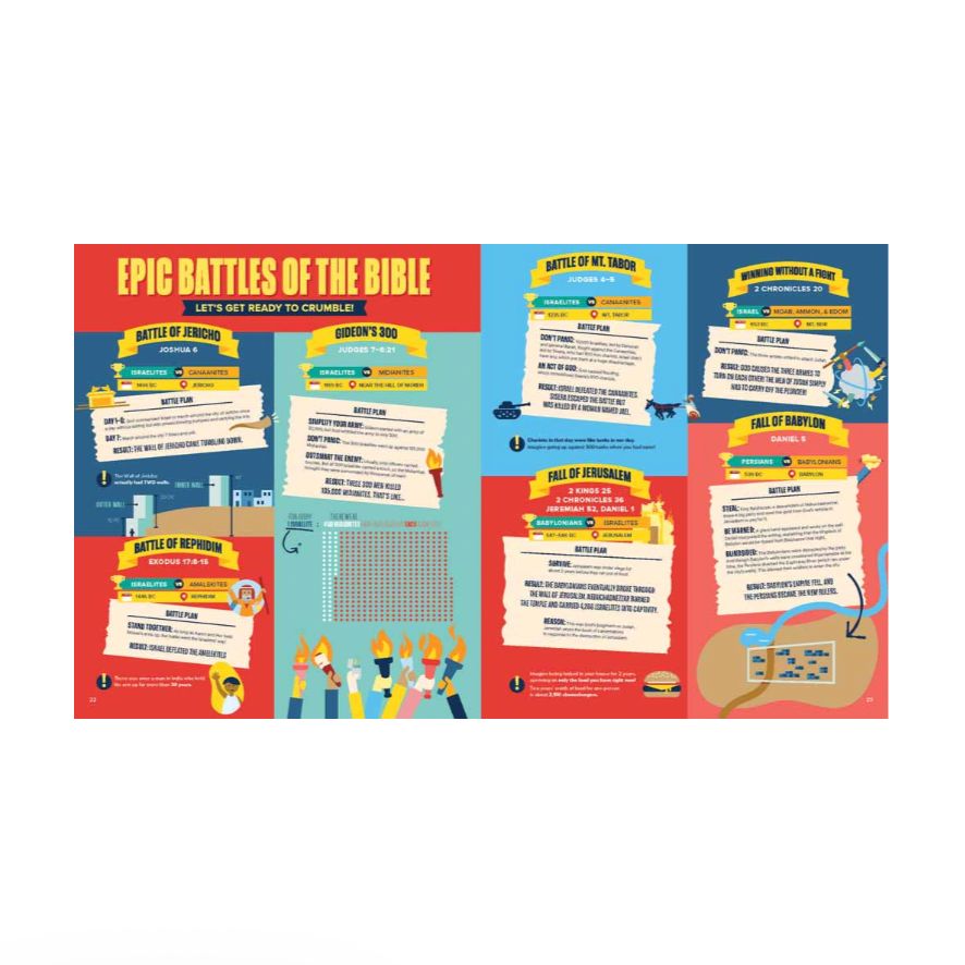 Bible Infographics For Kids: Angels and Demons, Heroes and Villains, and How to Outrun a Chariot (Vol 2)