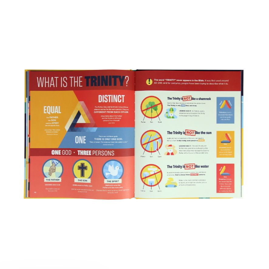 Bible Infographics For Kids: Angels and Demons, Heroes and Villains, and How to Outrun a Chariot (Vol 2)