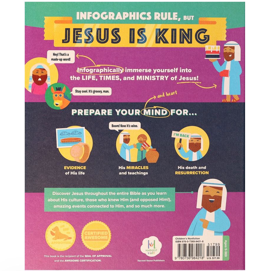 Bible Infographics For Kids Epic Guide to Jesus: Samaritans, Prodigals, Burritos, and How to Walk on Water