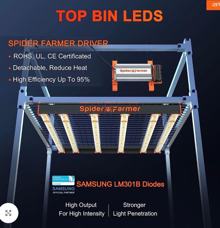 Spider Farmer SE5000 480W Led
