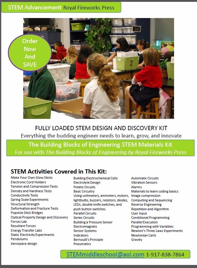 5. TEACHER&#39;S  Materials Kit