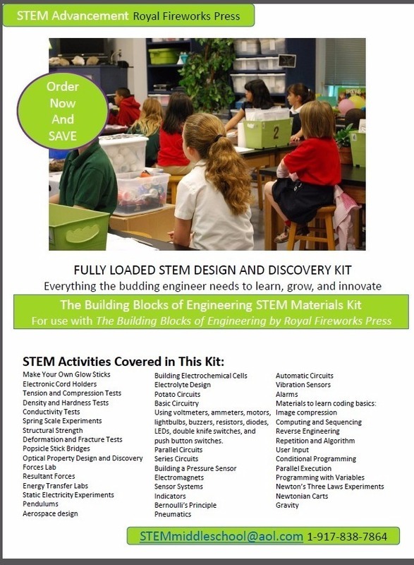 5. TEACHER&#39;S  Materials Kit