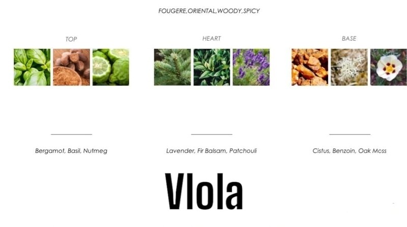 VIOLA - Spray and Solid Perfume