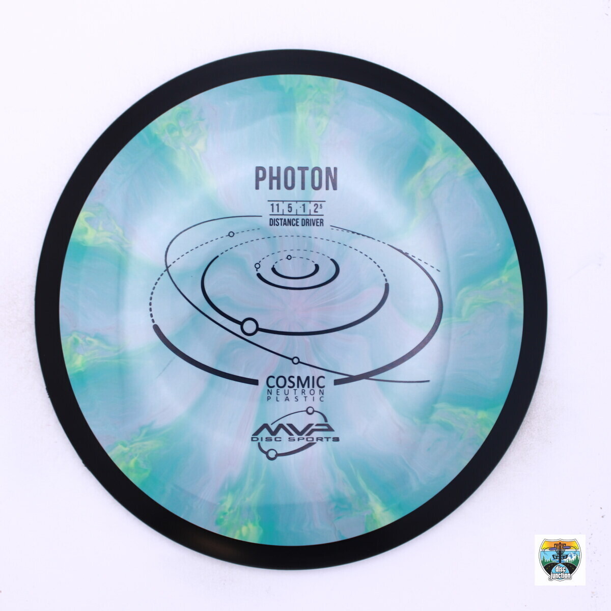 MVP Cosmic Neutron Photon