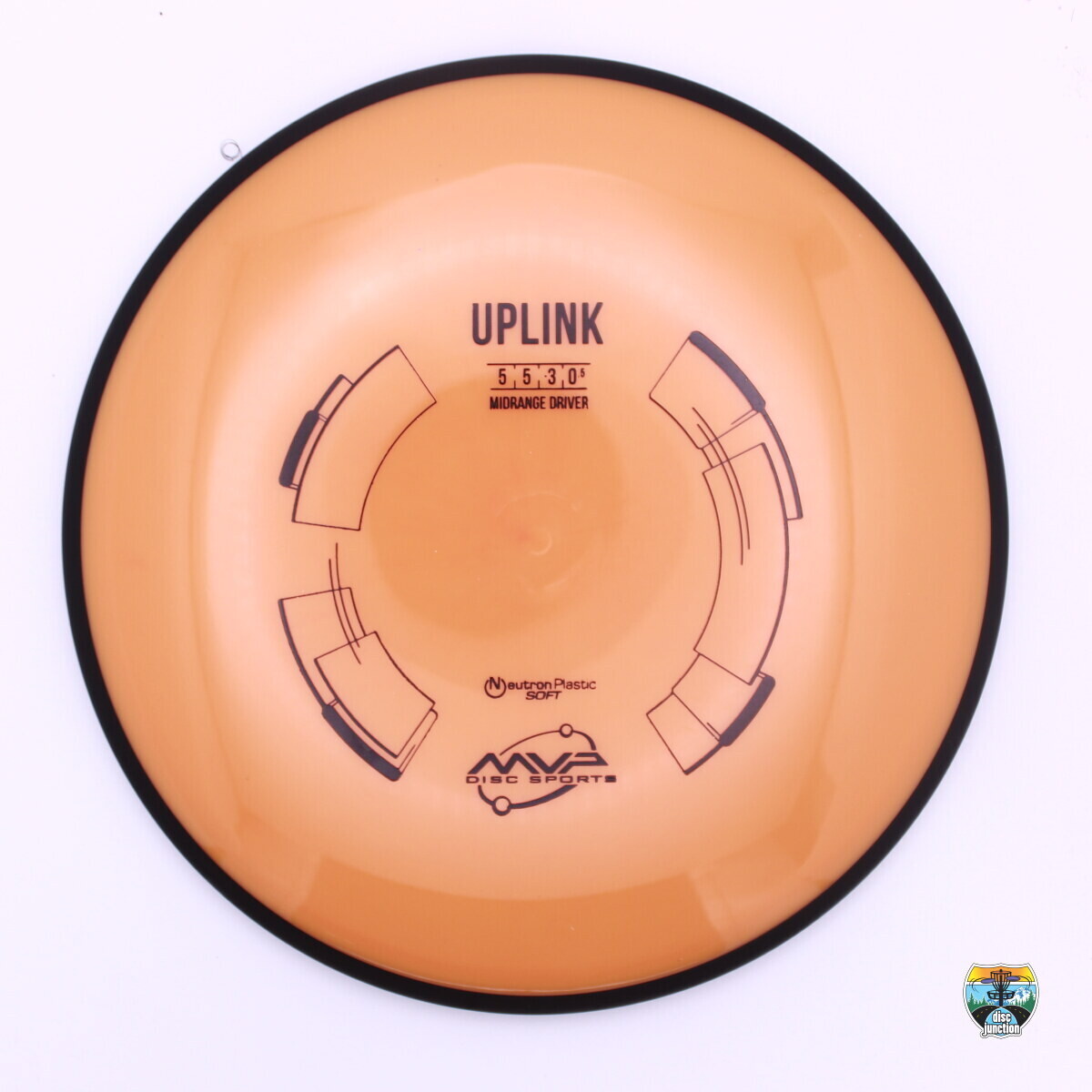 MVP Neutron Soft Uplink