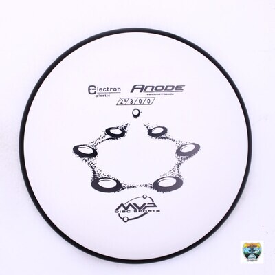 Anode