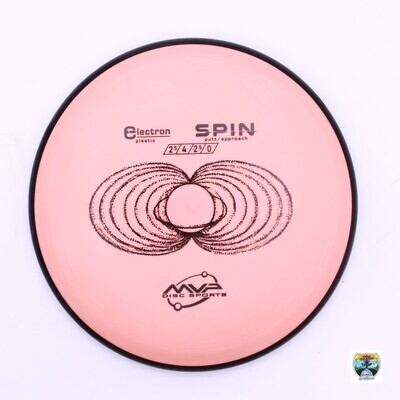 Spin