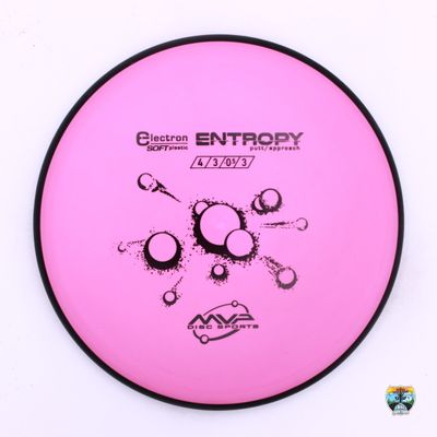 MVP Electron Soft Entropy