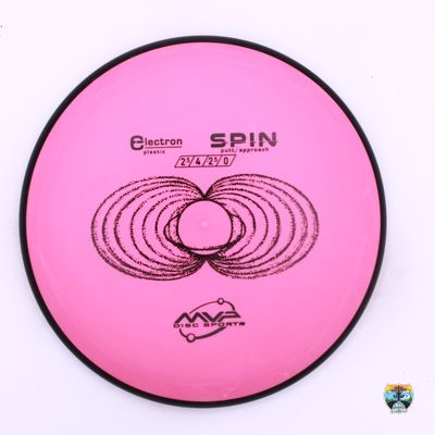 MVP Electron Spin