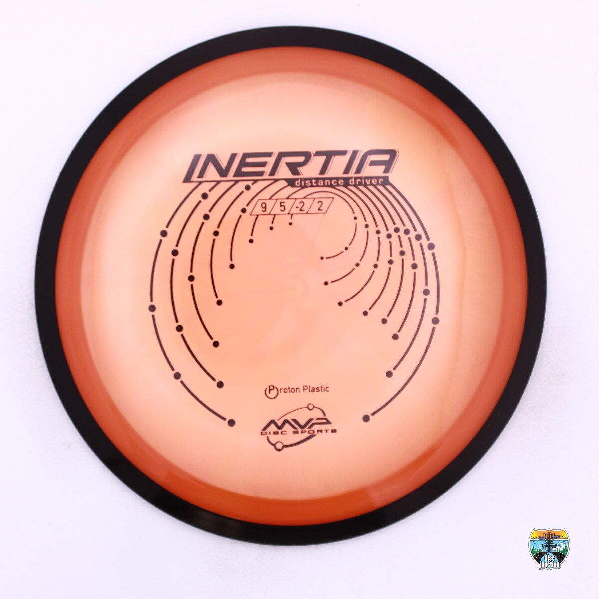 MVP Proton Inertia