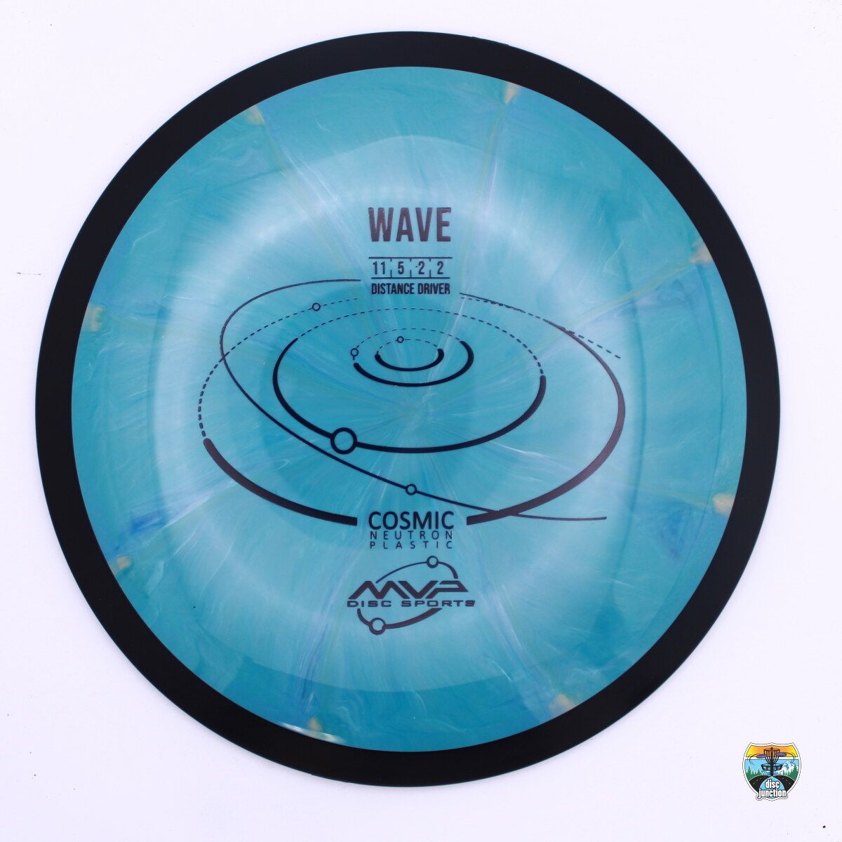 MVP Cosmic Neutron Wave