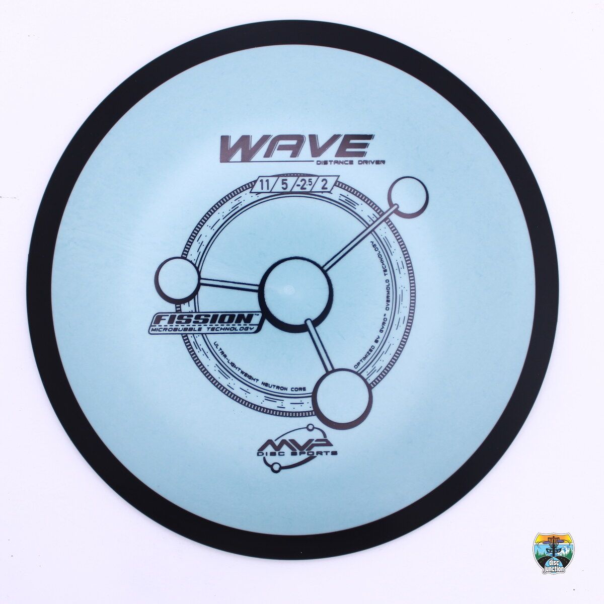 MVP Fission Wave