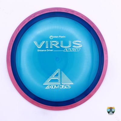Axiom Proton Virus