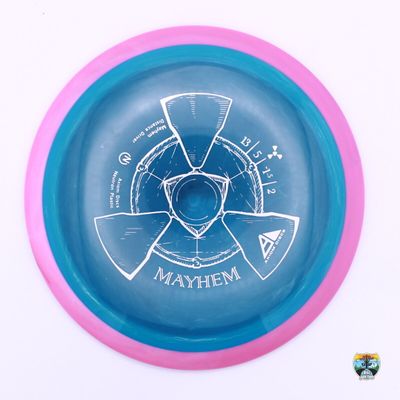 Axiom Neutron Mayhem