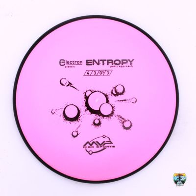 MVP Electron Entropy